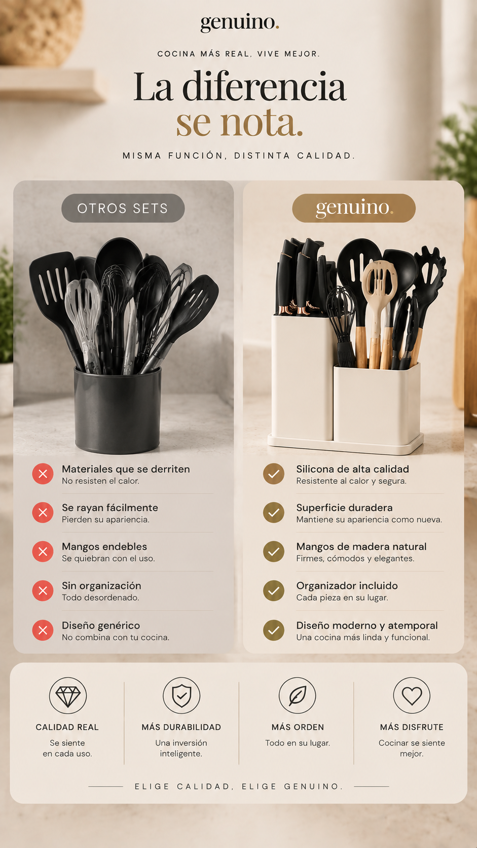 Set Cocina